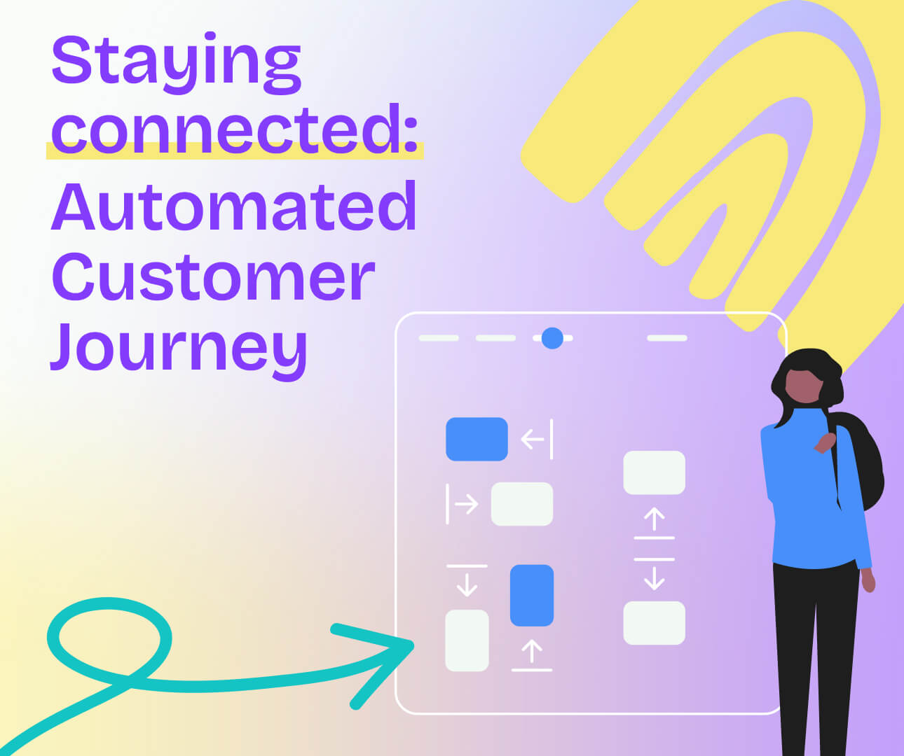 Colourful background with illustration depicting an automated customer journey.