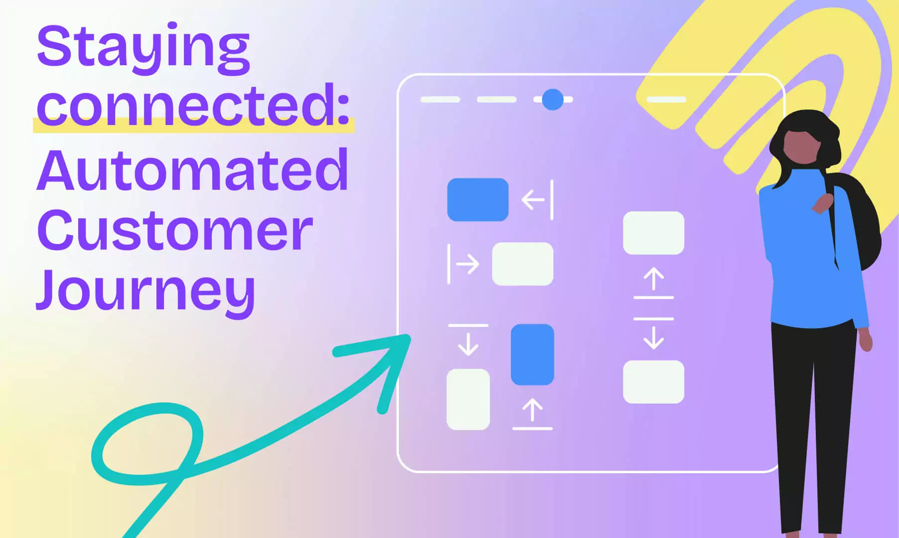 Colourful background with illustration depicting an automated customer journey.