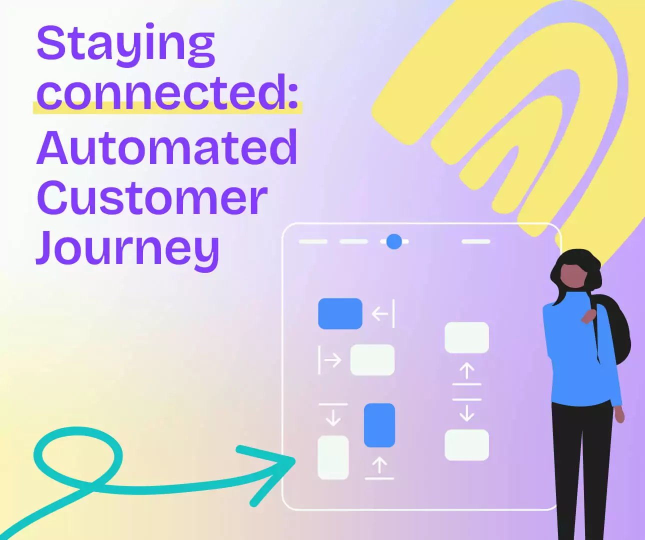 Colourful background with illustration depicting an automated customer journey.